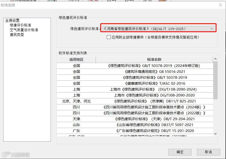 2.1-图2 软件标准支持.png
