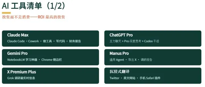 原来生财亦仁每天使用这些AI工具，但是你用得起吗？