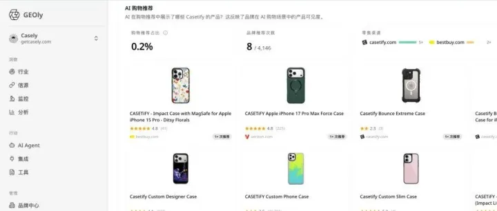 GEOly 15万+真实Query数据，总结GEO经验 - ChatGPT的Query FanOut机制