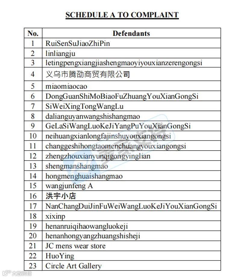 6-cv-04255，落基山脉版权作品阔别两年再维权，23店涉案当心TRO冻结风险！"