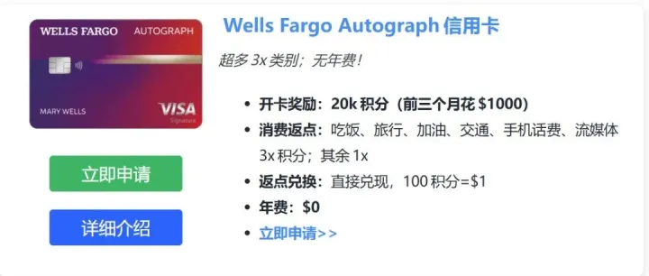 Wells Fargo 增加 Wyndham 为转点伙伴，比例 1:2