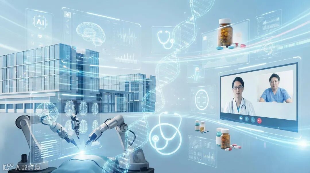 医疗健康行业概念图