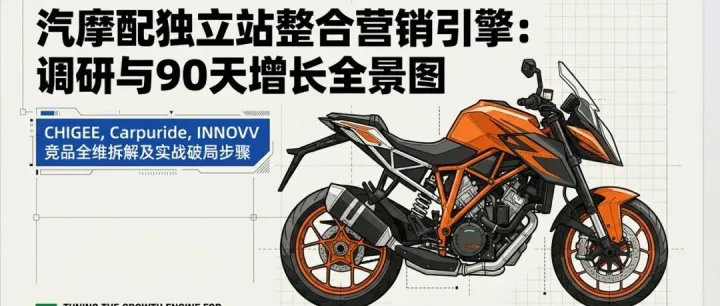 出海营销的“三重境界”：从摩配三巨头看独立站增长的降维打击