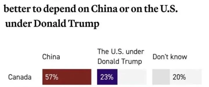 欧洲倡导征收“暴利税”