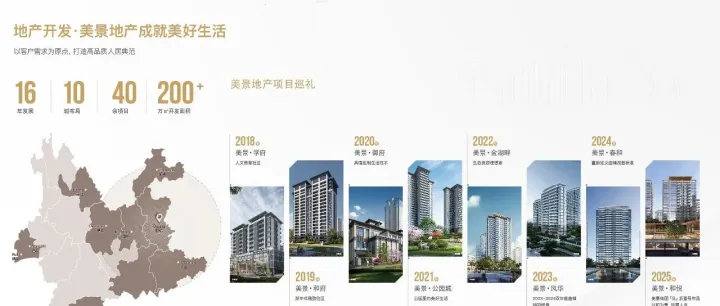 美景公园城 | 5年醇熟配套大城，绘就理想生活范本