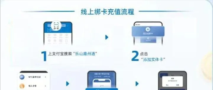 好消息！用支付宝充值绑定乐山公交卡，可得5次免费乘车红包