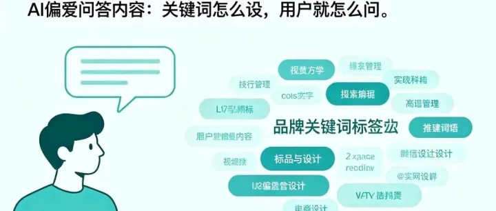 GEO关键词策略：围绕用户痛点做问答，精准命中AI偏好