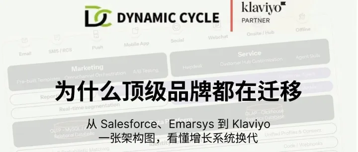从 <em>Salesforce</em> 和Emarsys 到 Klaviyo：为什么顶级品牌集体迁移？