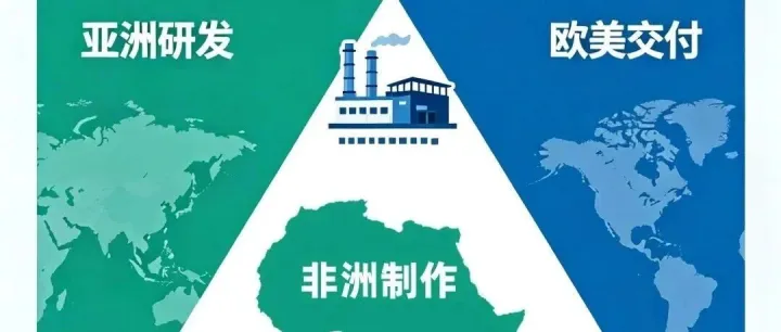 出海焦点 | 又一A股公司出海！瑞可达落子摩洛哥，背后藏着什么外贸新逻辑？