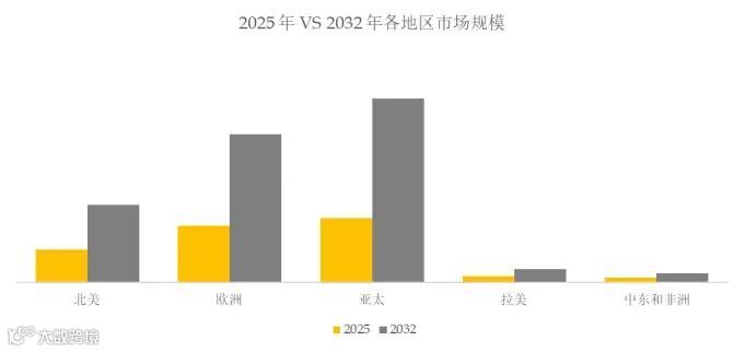 车用消费后回收塑料