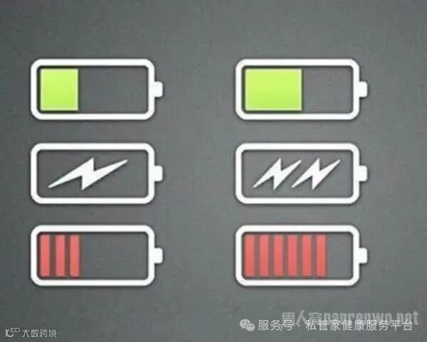 电池老化有什么症状 出现这3种情况赶紧换电池_TOM科技