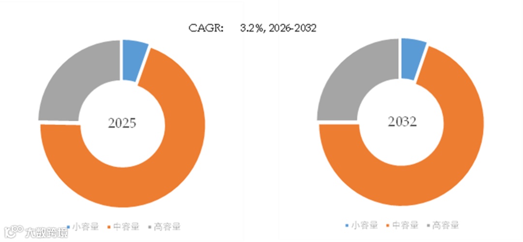 中央发行卡设备