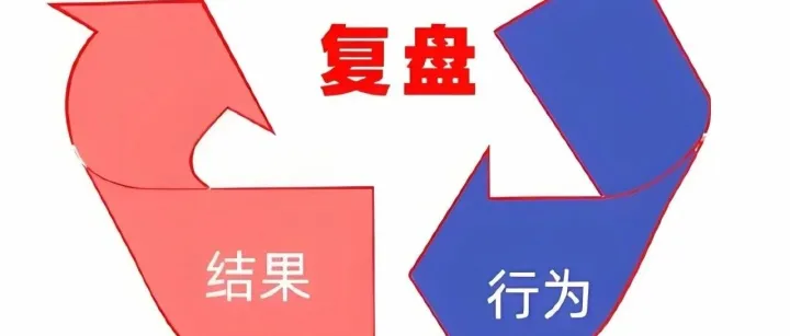 亚⻢逊运营：真正拉开团队差距的，从来不是努⼒，⽽是复盘