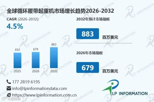 循环履带起重机