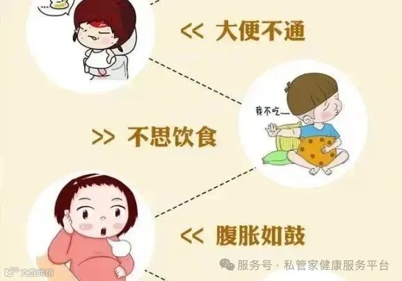 便秘：迷雾中的真相，科学应对不困扰 - 微医（挂号网）