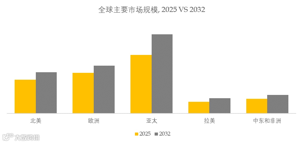 中央发行卡设备