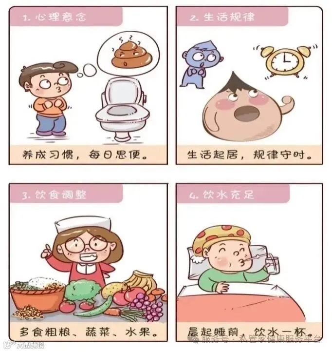 聊聊便秘这点事儿-青海大学附属医院