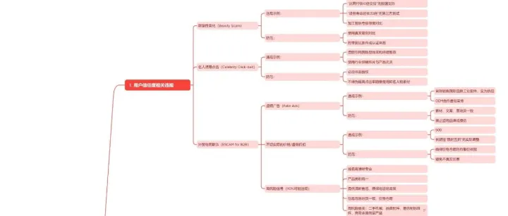外贸人Facebook广告总被封？这些违规操作你可能也在做