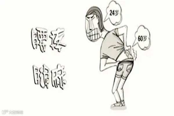 直乐大讲堂：上班族久坐腰疼怎么办？保养和治疗同时进行|上班族|保养|久坐|腰疼|治疗|中医|坐姿|-健康界