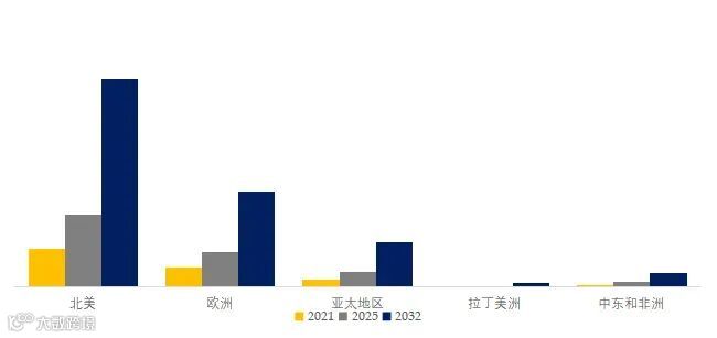 FPR2激动剂与拮抗剂