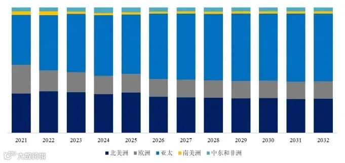 光伏用超细钨丝