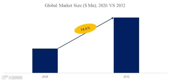 车用消费后回收塑料