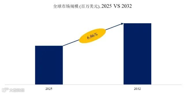 聚烯烃热塑性弹性体