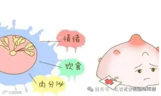 乳腺结节的因与果，你知道多少？-健康速递-中日友好医院