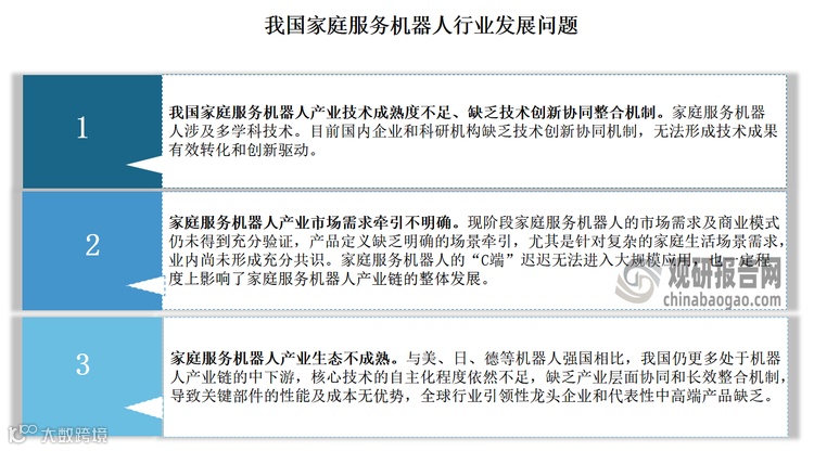 相比之下，我国家庭服务机器人产业仍处于发展初期。“核心零部件的国产化率不到30%，且当前主要面向家庭清洁机器人、娱乐陪伴机器人等功能较为单一的场景应用。总体来看，技术成熟度不足、市场需求不确定性、市场生态不成熟等仍是当下我国家庭服务机器人产业化落地亟需解决的难题。