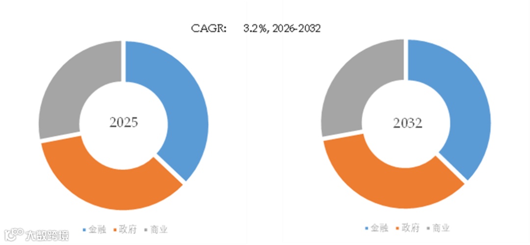 中央发行卡设备