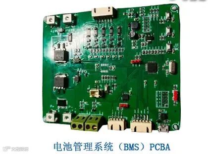 电池管理系统市场