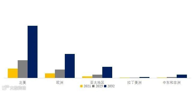 N-甲酰肽受体2（FPR2）配体