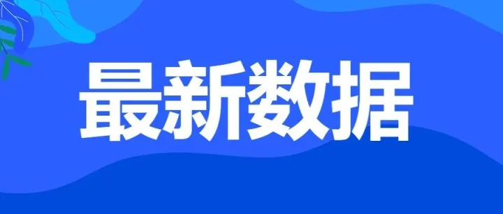 一季度上海外贸进出口同比增长21.9%