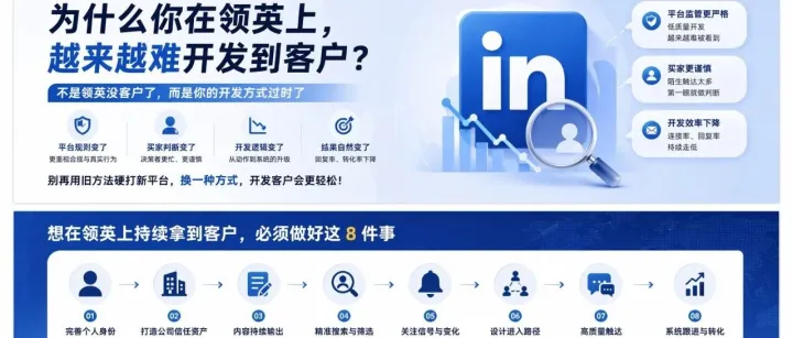 为什么你在领英上，越来越难开发到客户？5月LinkedIn专场