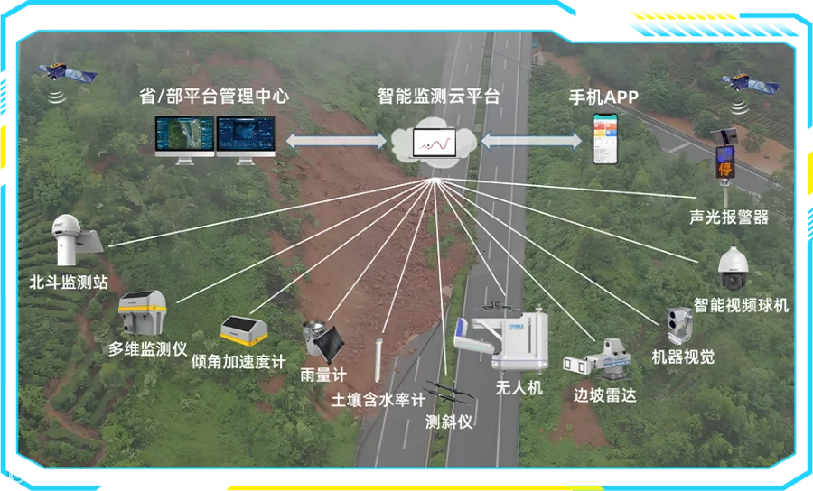 公路边坡【替换版本】.png