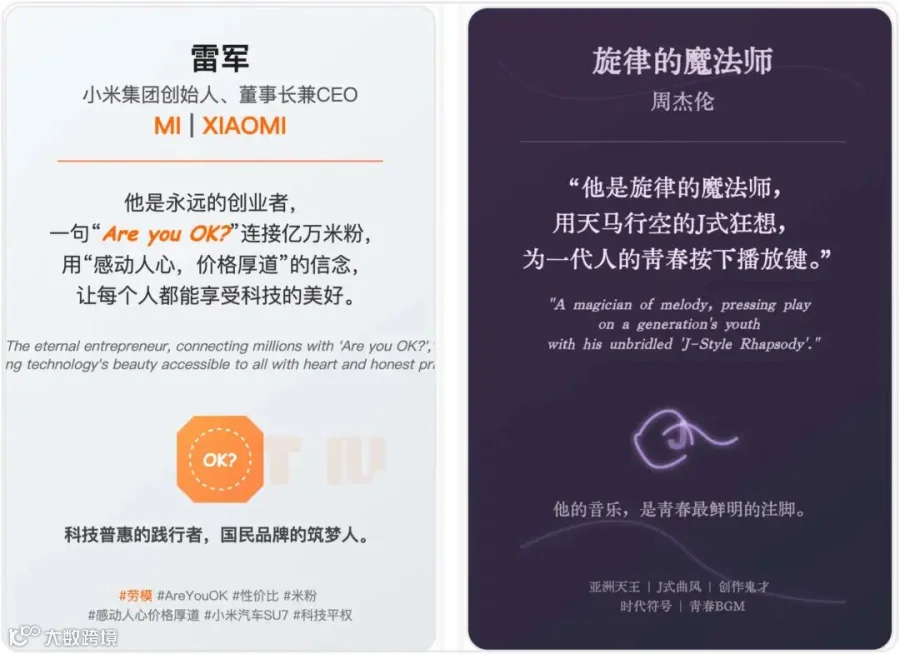 其实是动态的，这里懒得录屏了..