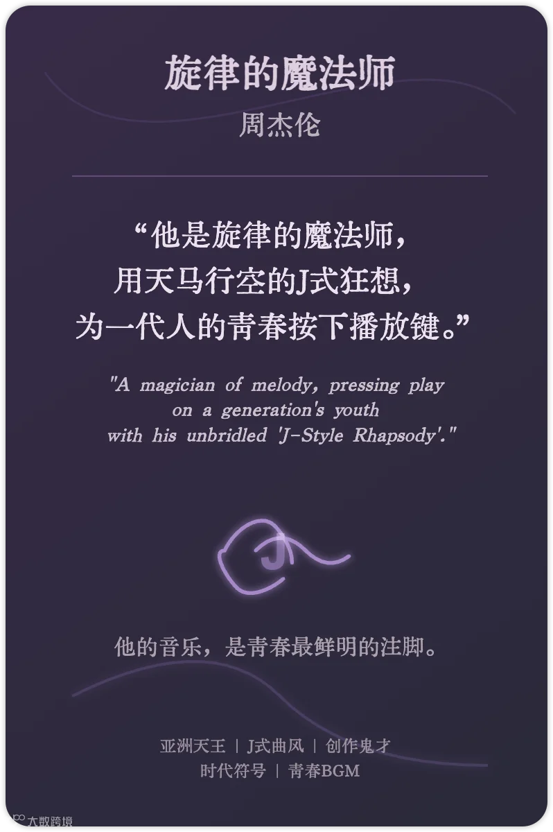 其实还是动态的