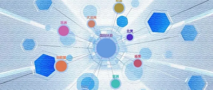中国保护<em>知识产权</em>网推出“<em>知识产权</em>图谱”