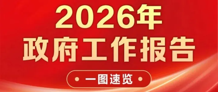 2026年政府工作报告，一图速览！