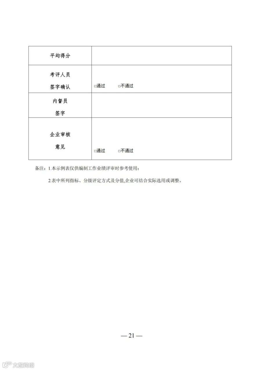 广东省人力资源和社会保障厅等4部门关于印发《广东省深化产教评技能生态链建设实施办法（试行）》的通知_21.jpg