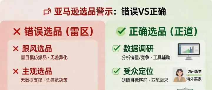 亚马逊精铺选品的3个致命误区，90%新手都在踩坑