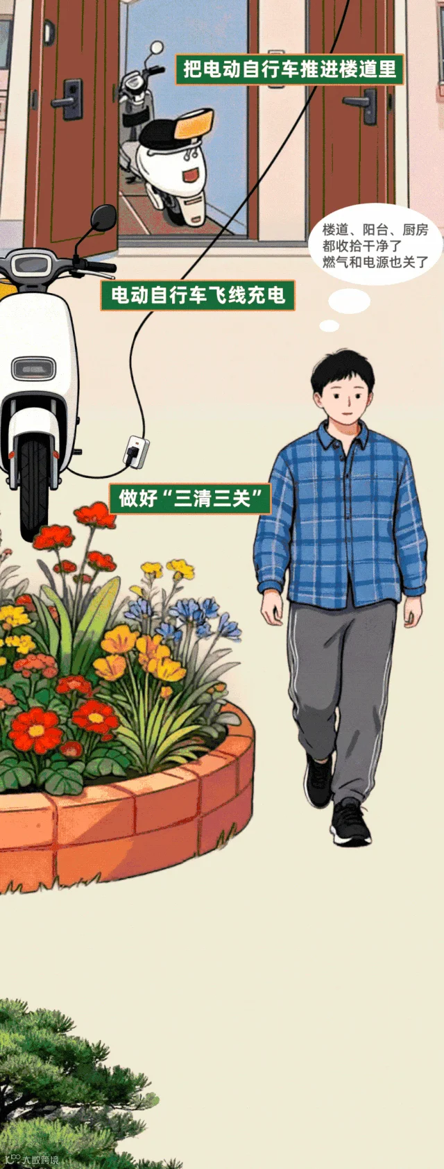 插图