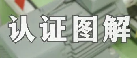 <em>认证</em>图解 | 异步电动机 EAC/CE <em>认证</em>法规对比<em>分析</em>
