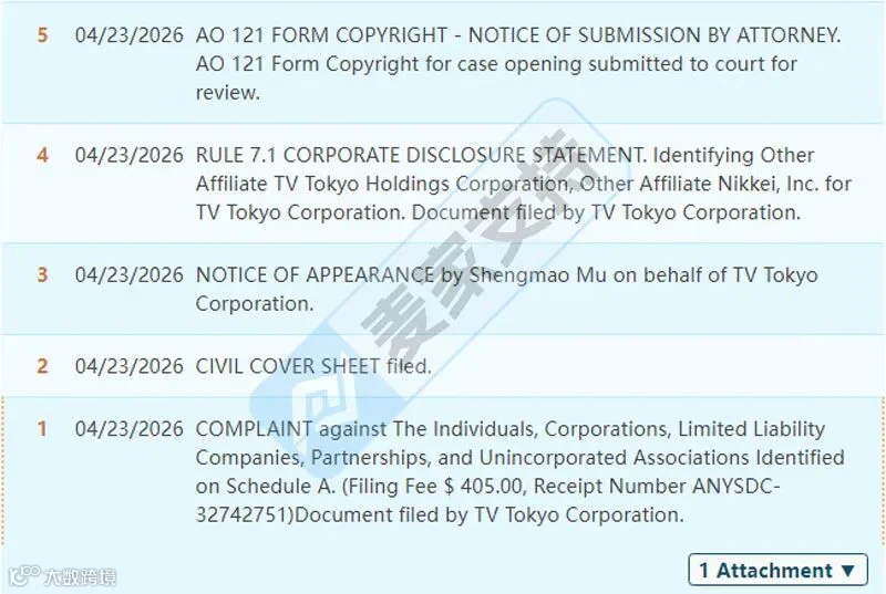 6-cv-03348，Gintama重拳出击，版权维权已立案，TRO冻结在即！"