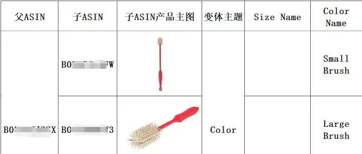 亚马逊违规变体<em>申诉</em>思路【7000字长文】