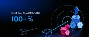 厦门招商会直击：Ozon定下2026“翻倍”目标