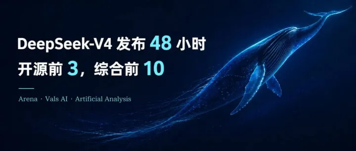 DeepSeek-V4 发布 48 小时三榜首秀：开源前 3，综合前 10！