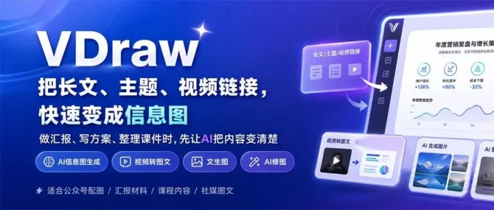 全能AI设计神器！VDraw 3步把长文变成信息图