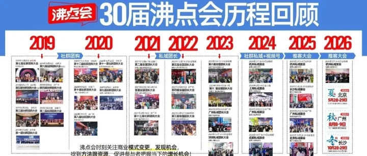 为沸点会点赞！北京新渠道展会，五年前瞻，十年领航