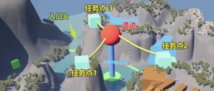 PVP竞技游戏的核心博弈设计：信息设计的底层逻辑与实现方法